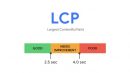 Largest Contentful Paint (LCP) Nedir? LCP Performansı Nasıl İyileştirilir?