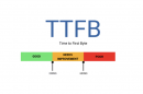 Time To First Byte (TTFB) Nedir? TTFB Performansı Nasıl İyileştirilir?