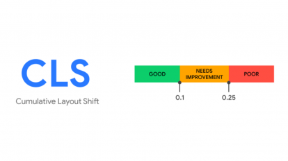 Cumulative Layout Shift (CLS) Nedir? CLS Performansı Nasıl İyileştirilir?